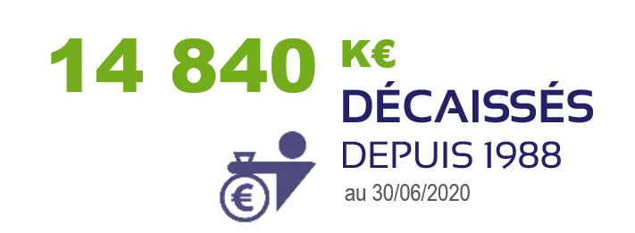 Image_Financements-decaisse_au_20200630.png