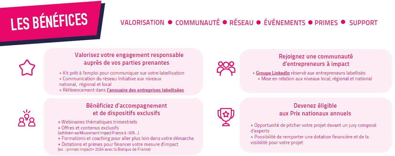 Image_IRemaquable_avantages-entrepreneur_maj_2024-02.png